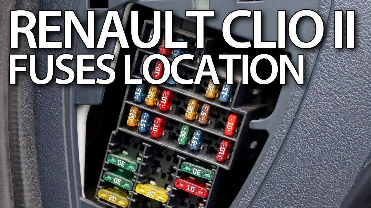 Where are fuses and relays in Renault Clio II / Thalia, Symbol, Dacia Logan